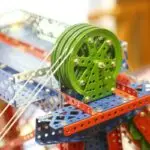 Mechanical Gadgets (Simple Machines) for Primary 2 1 Simple Machines,Definition Of Simple Machines,Importance Of Simple Machines