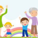 Meaning And Types Of Family for Primary 5 4 family