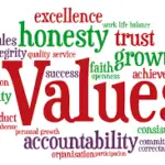 The Need To Imbibe Values In The Society for Primary 4 3 Image for The Need To Imbibe Values In The Society for Primary 4