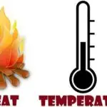 Definition And Differences of Heat And Temperature for Primary 5 3 Image for Definition And Differences of Heat And Temperature for Primary 5