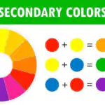 Primary and Secondary Colours And Classification Of Local Musical Instruments for Primary 4 4 Image for Primary and Secondary Colours And Classification Of Local Musical Instruments for Primary 4