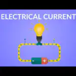 Types Of Electricity, Current And Friction for Primary 5 1 Image for Types Of Electricity, Current And Friction for Primary 5