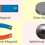 Uses And Types Of Magnet for Primary 5 2 Image for Uses And Types Of Magnet for Primary 5