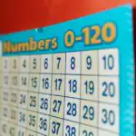 Onka, Kika 300 Si 400, Itumo 20x15 and Writing Forms for Primary 5 1 Onka: Kika 300 Si 400, Itumo 20×15 and Writing Forms