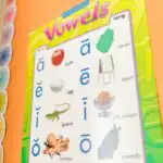 Lesson Note on Consonant Revision, Idiomatic Expressions and Comprehension Guidelines for SS2 3 Consonant Revision, Idiomatic Expressions and Comprehension Guidelines for SS2