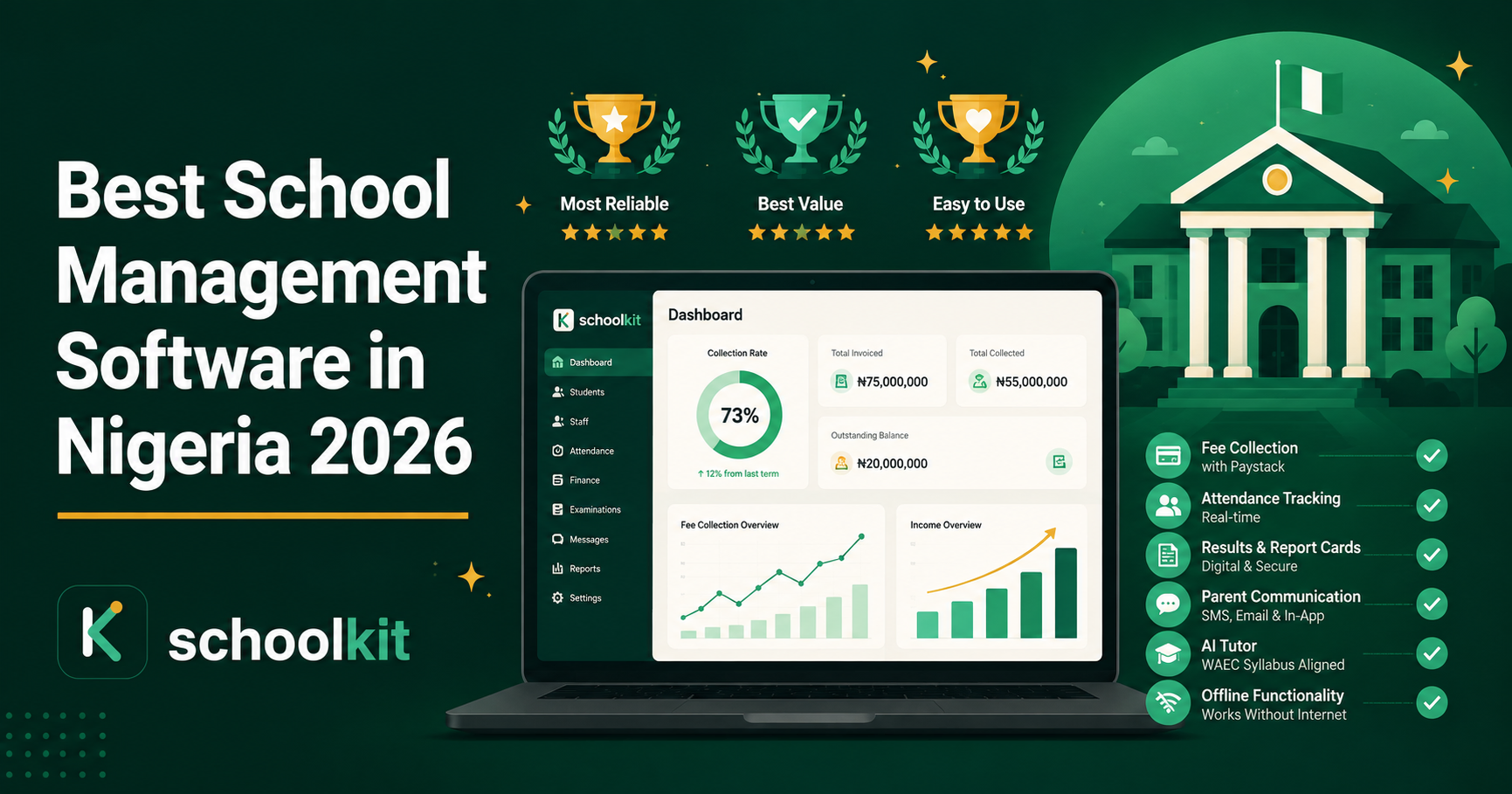SchoolKit school management software for Nigerian schools